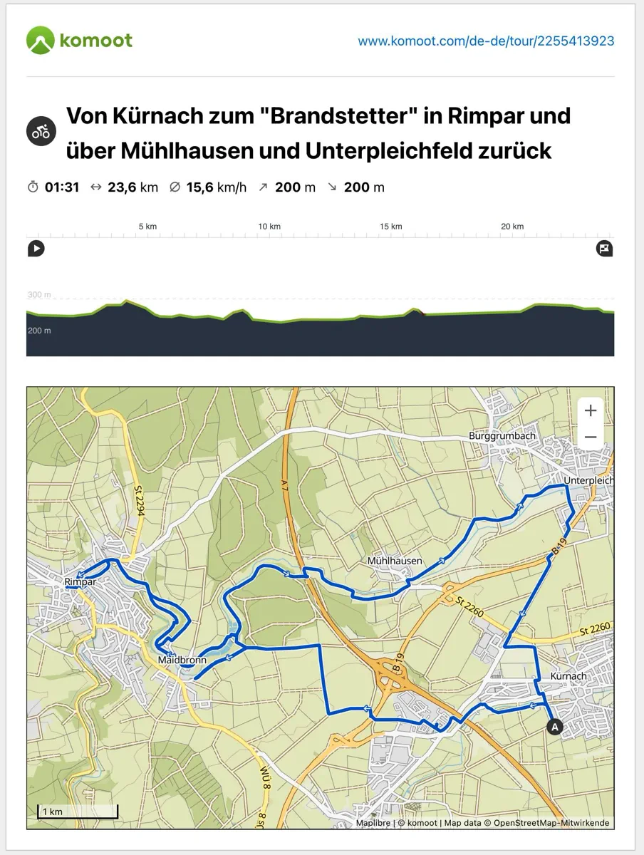 20250519_RADTOUR_KUERNACH_RIMPAR_KUERNACH Rimpar komoot