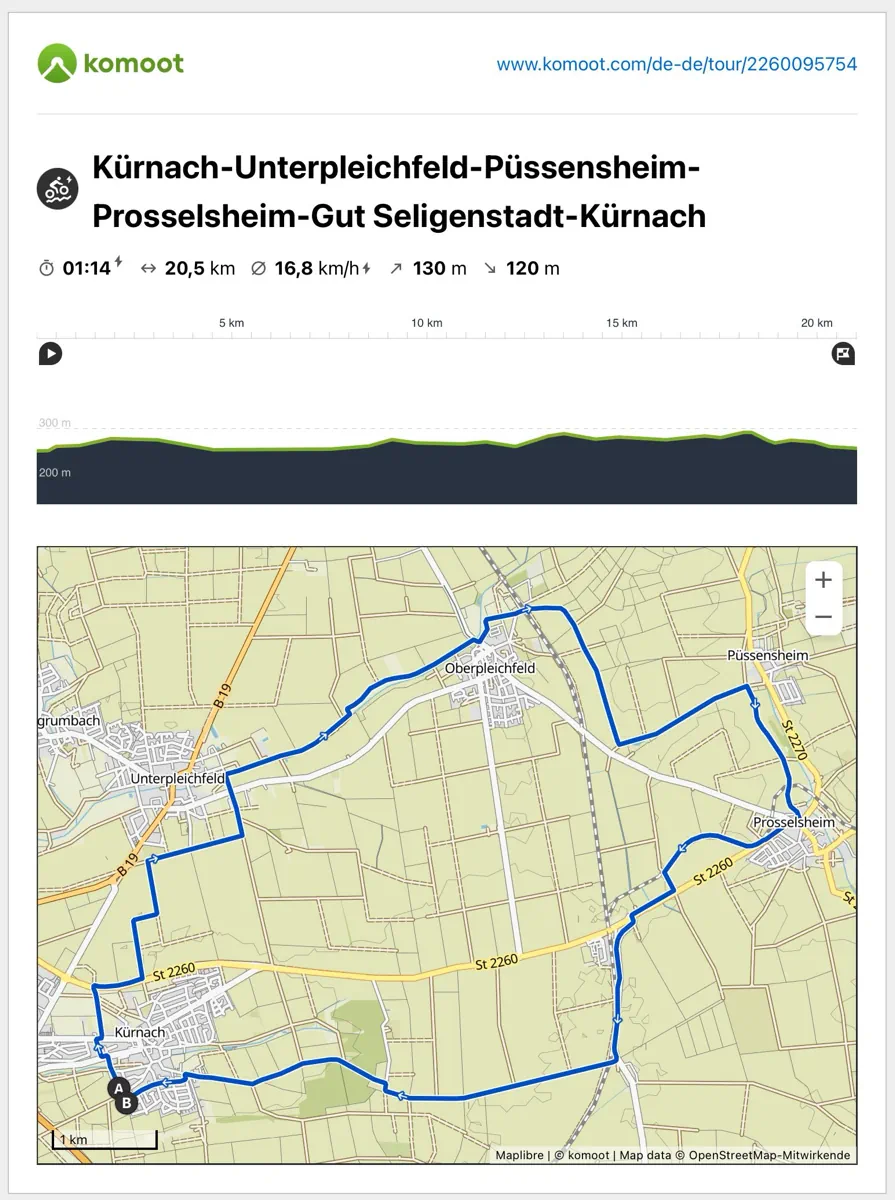 20250521_RADTOUR NACH PROSSELSHEIM Radtour von Kürnach nach Prosselsheim