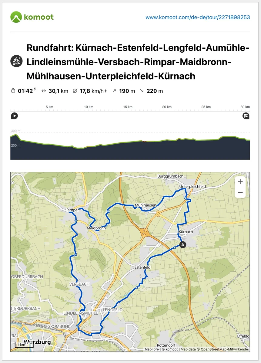 20250526_RADTOUR_VERSBACH_RIMPAR 20250526 RADTOUR VERSBACH RIMPAR - Gerald Langer