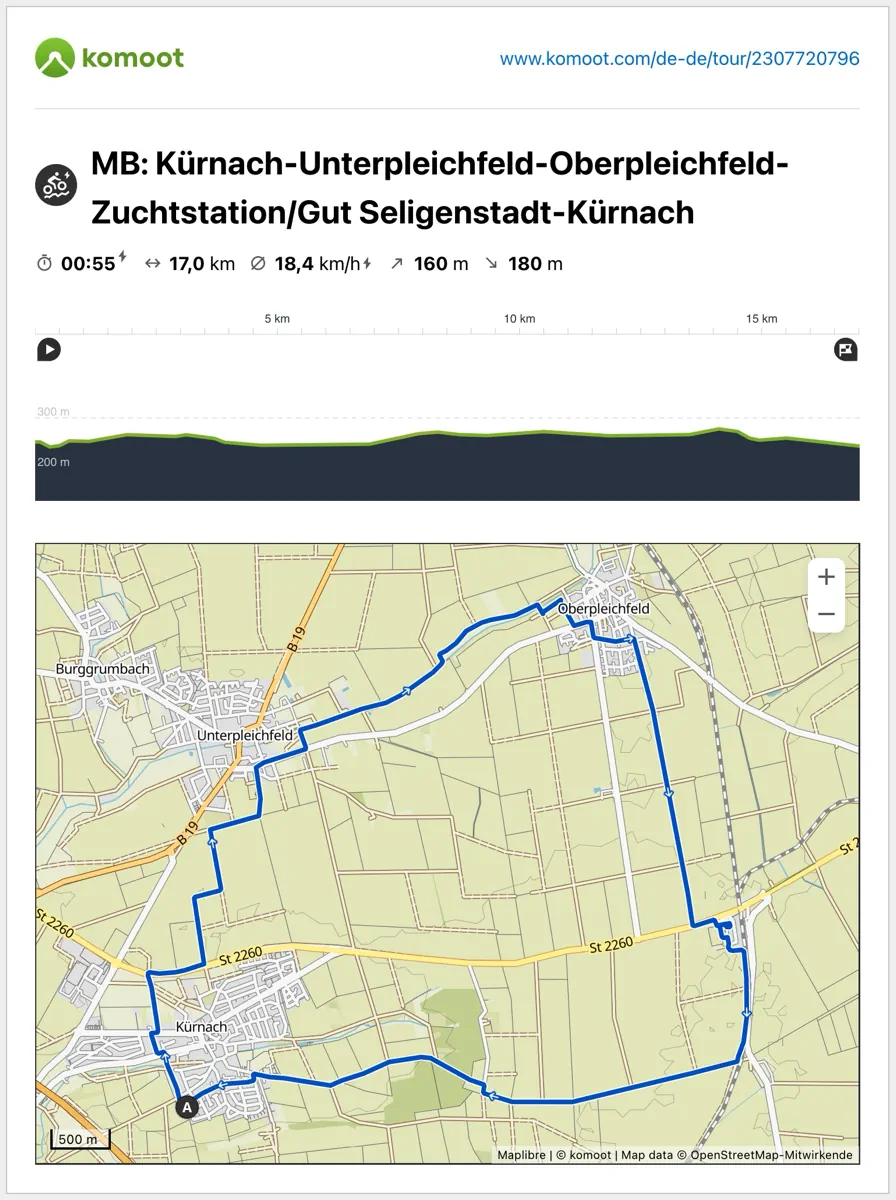 20250608_KOMOOT radtour über seligenstadt bei prosselsheim